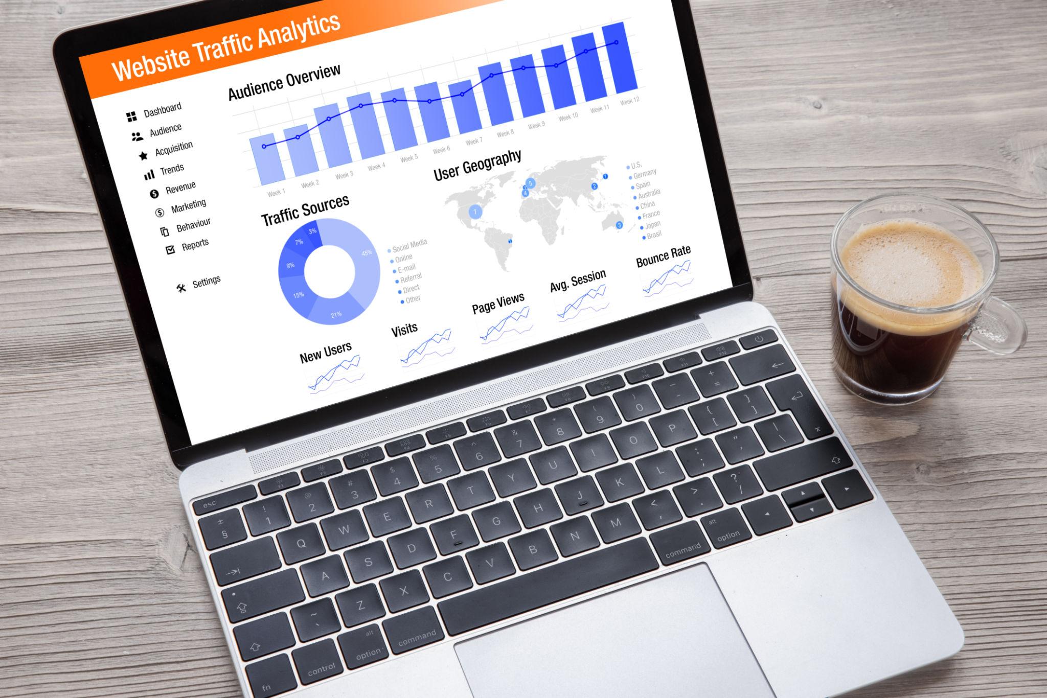Website analytics dashboard comparing website traffic and lead generation performance